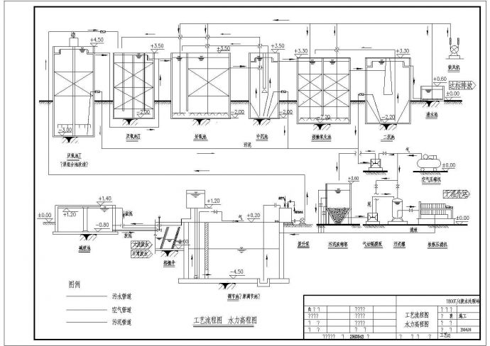 某啤酒厂废水处理工艺cad施工图设计_图1