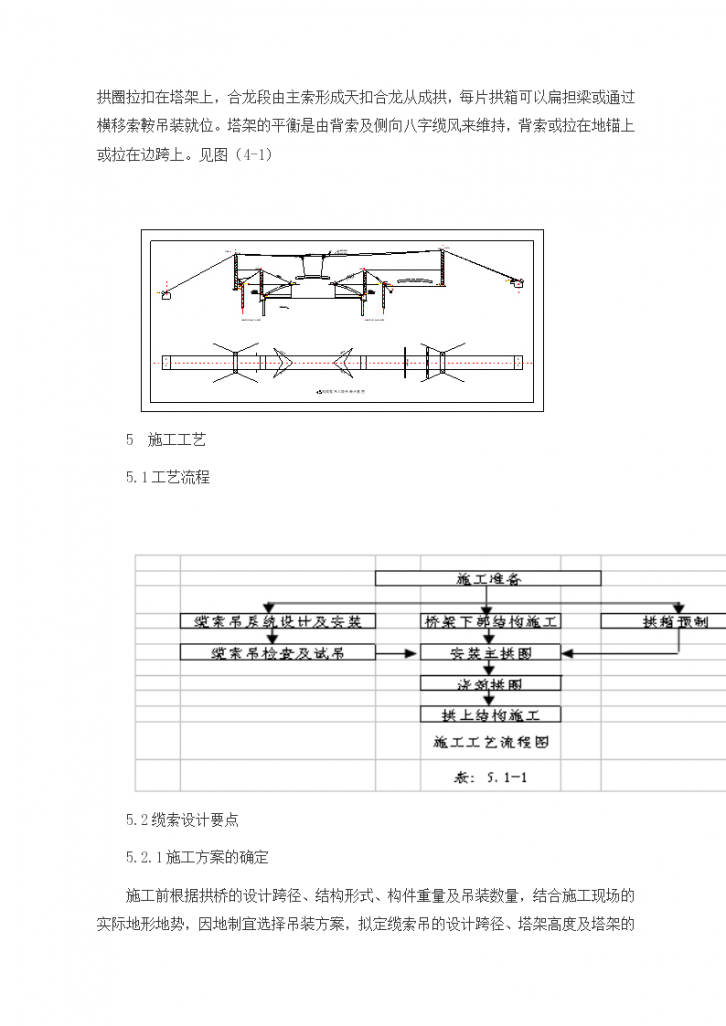 大跨度箱形拱桥斜拉悬臂施工法-图二