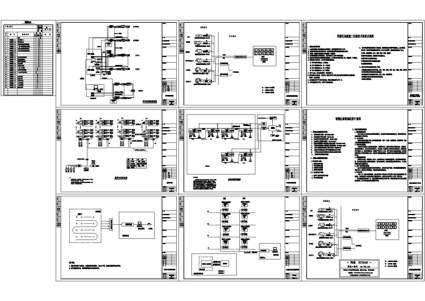 某多层小区智能化安防系统图纸(含11项弱电系统)