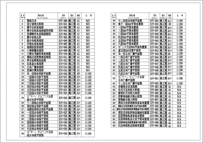 某12层综合楼弱电智能化设计图纸（含16项弱电系统）_图1