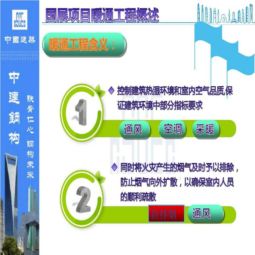 中国建筑国展项目暖通工程概述-图二