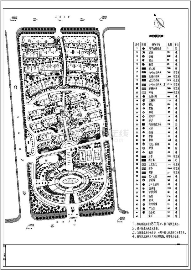 本资料为 某小区绿化种植图,共1张图纸,设计规范,内容详实,可供设计师