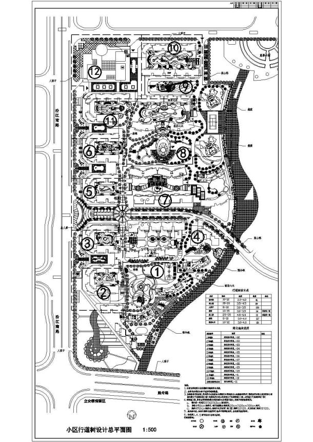 某小区绿化施工图（含苗木表，含说明）-图二