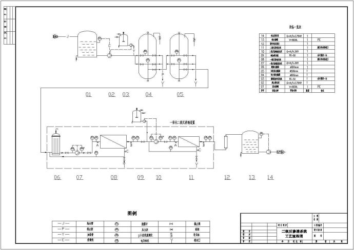 某二级反渗透系统工艺流程CAD图_图1