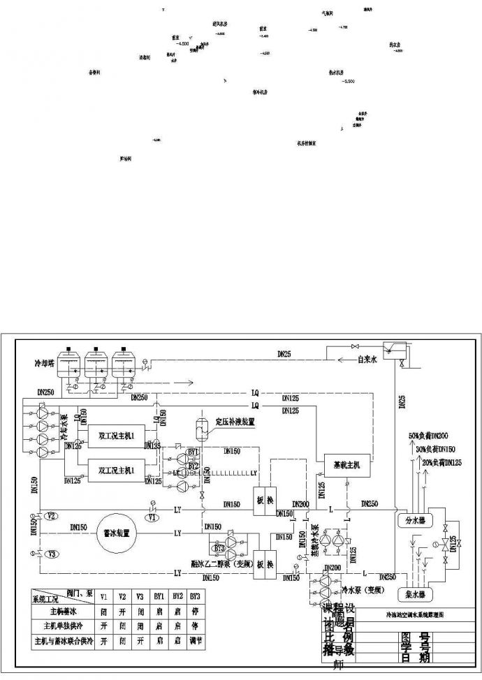 上海某宾馆中央空调系统的冷冻机房设计图纸_图1