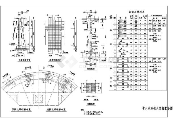 [甘肃]500立方米蓄水池蓄水池池壁及支柱配筋图-图一