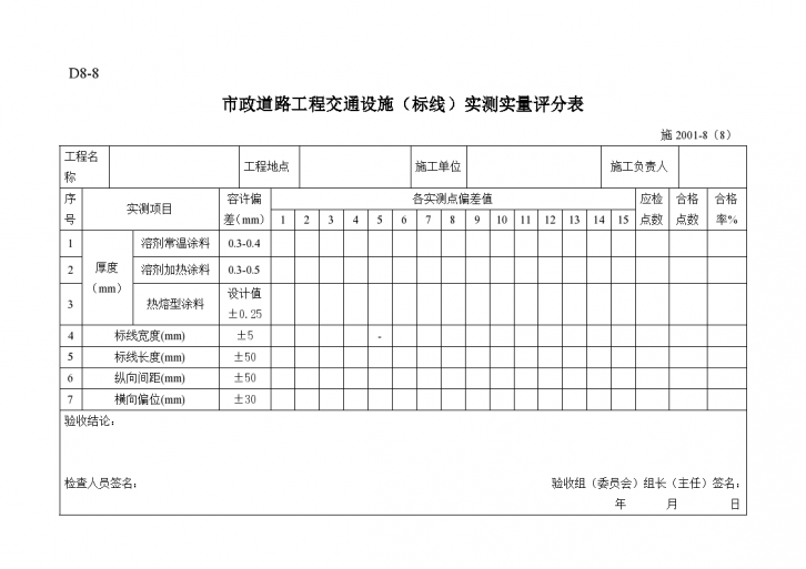 市政道路工程交通设施（标线）实测实量评分表-图一