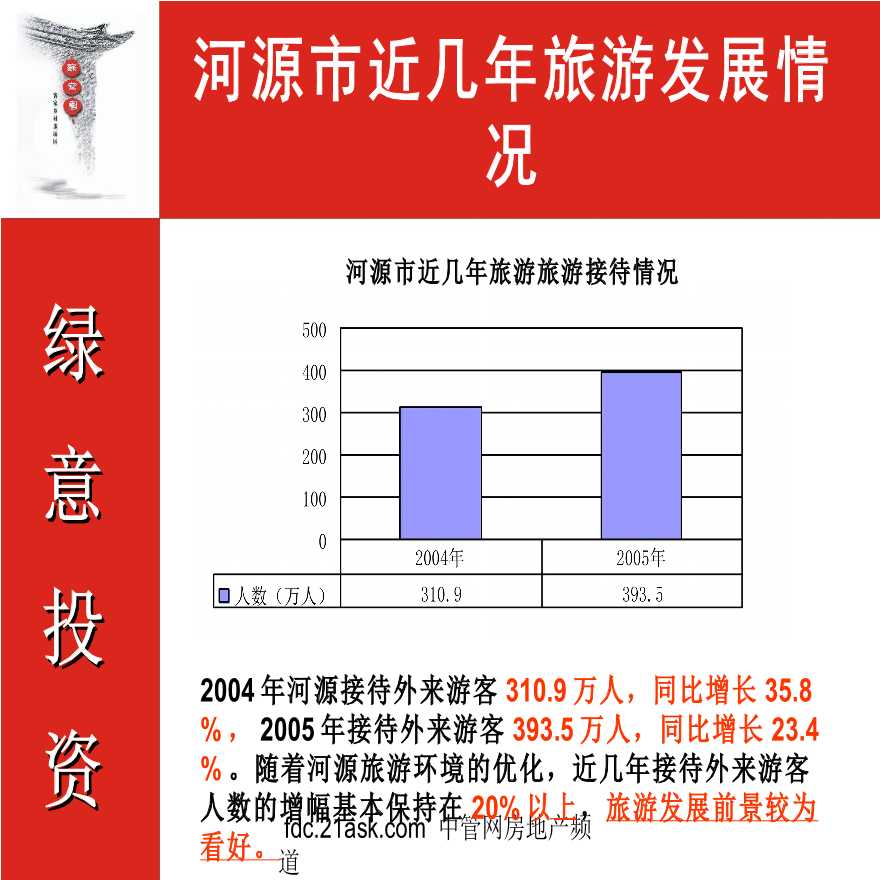 广东省河源市苏家围旅游项目发展构思-图二