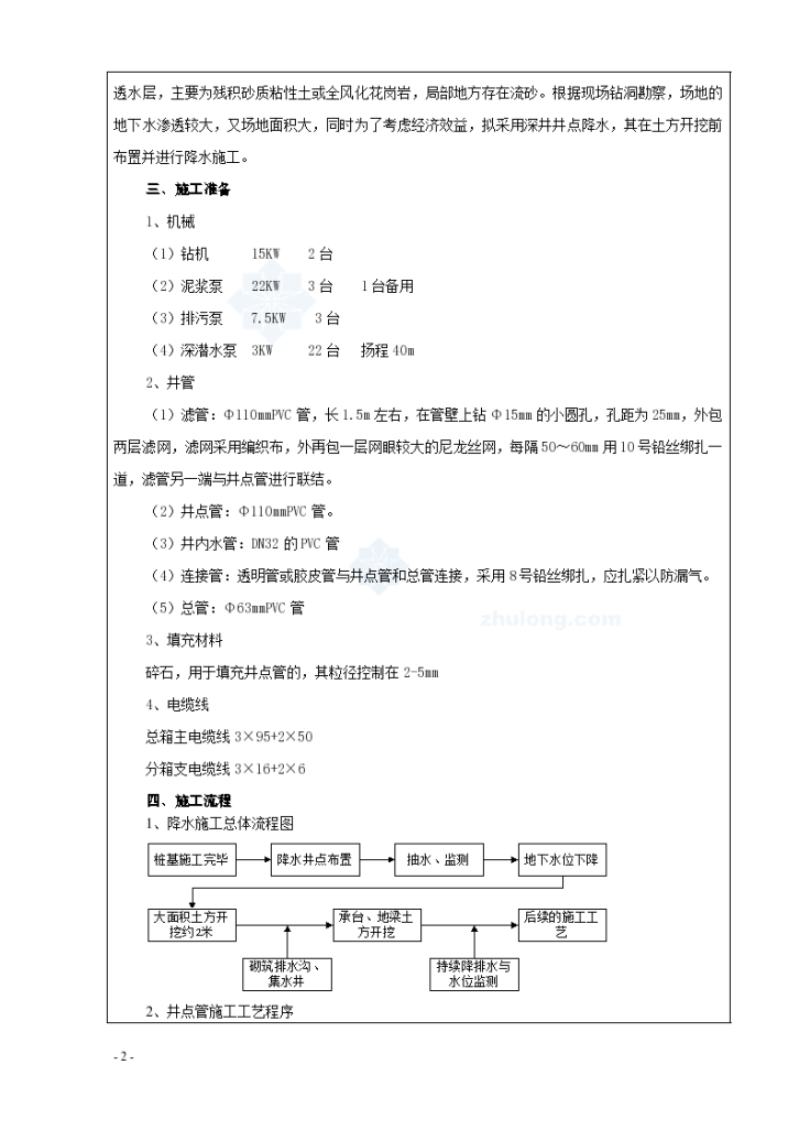 福建商业中心深基坑降水施工技术交底-图二