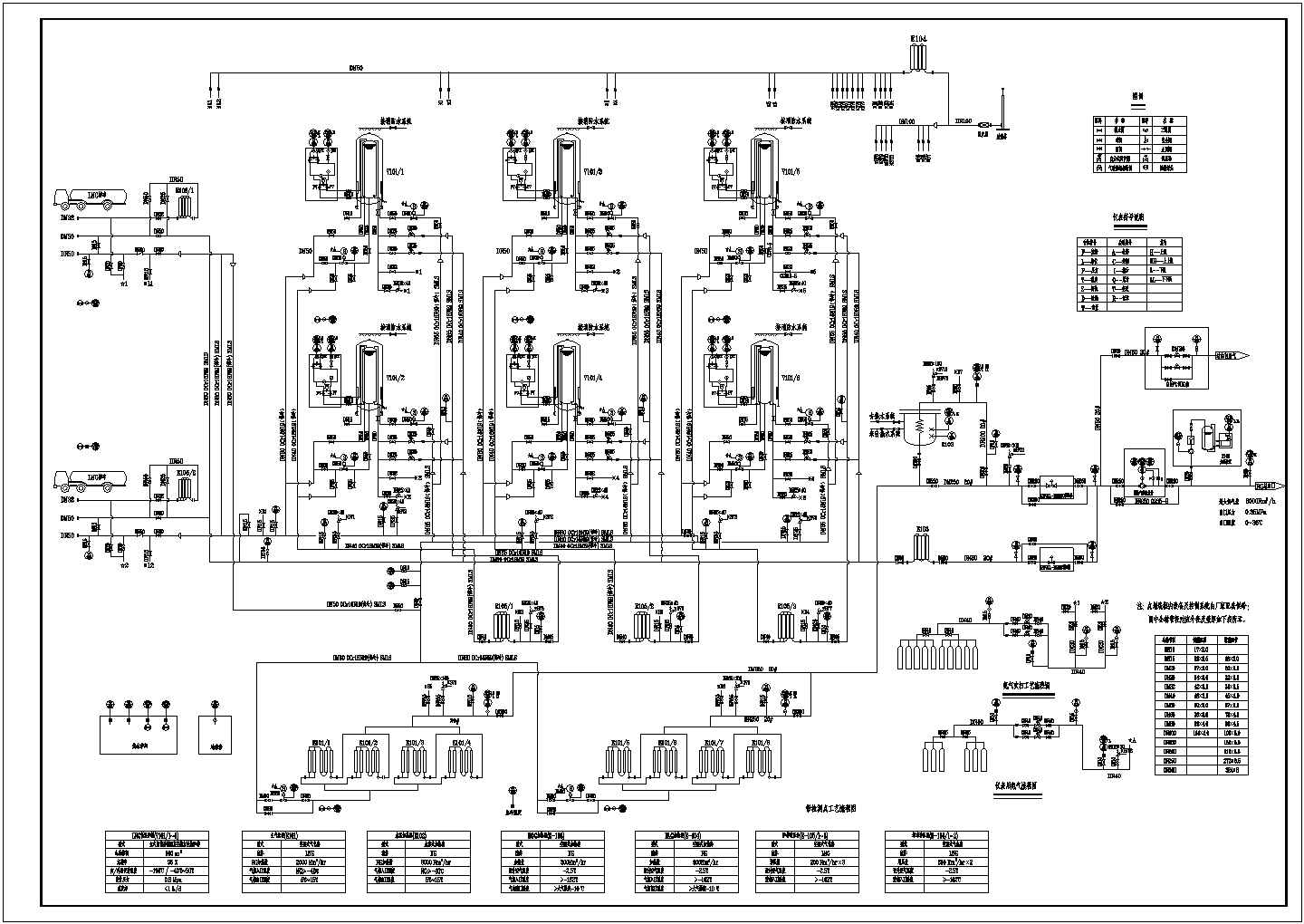 液化天然气（LNG）气化站工艺流程图设计