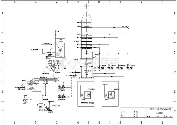 某90T/H锅炉烟气脱硫工程设计cad脱硫石灰石膏法工艺流程图（标注详细）-图一