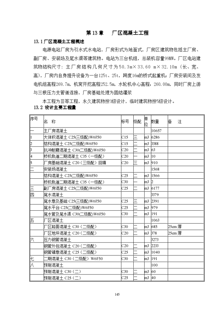 电源电站厂房枢纽混凝土工程-图一