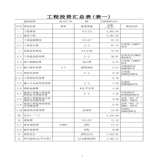 北京市某中学实验楼加固及装修改造工程概算书_图1