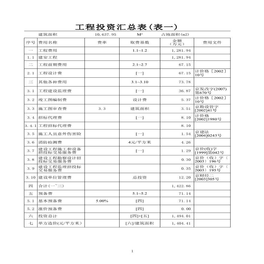 北京市某中学实验楼加固及装修改造工程概算书