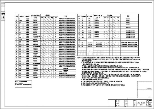 某著名大学三层学术报告厅建筑施工图-图一