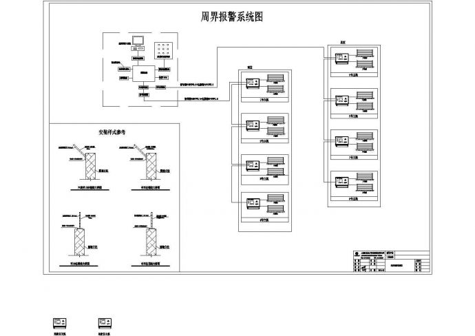 周界（电子围栏）报警系统设计CAD图_图1