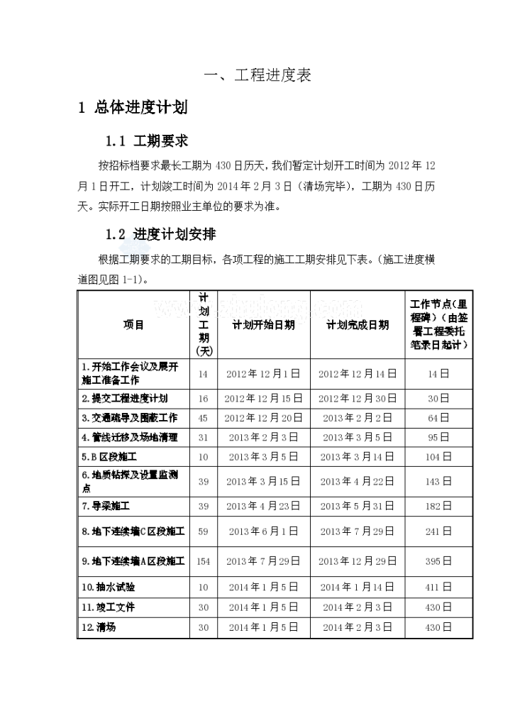 [澳门]地下枢纽基坑围护结构连续 墙施工组织设计-图一