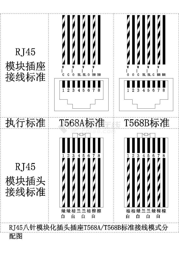 八针模块化插头插座标准接线图.-图一