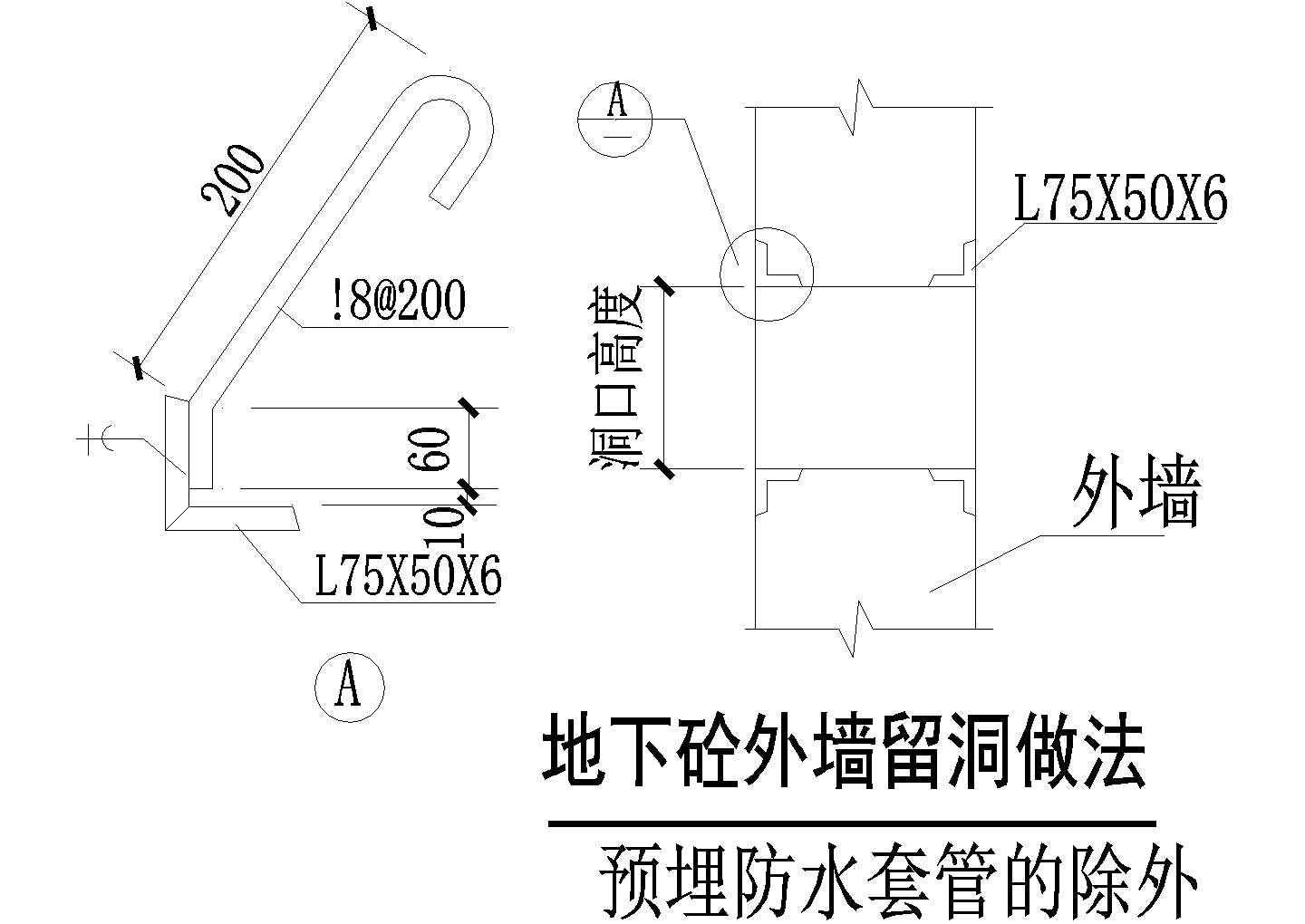 某地下混凝土外墙留洞做法节点构造详图