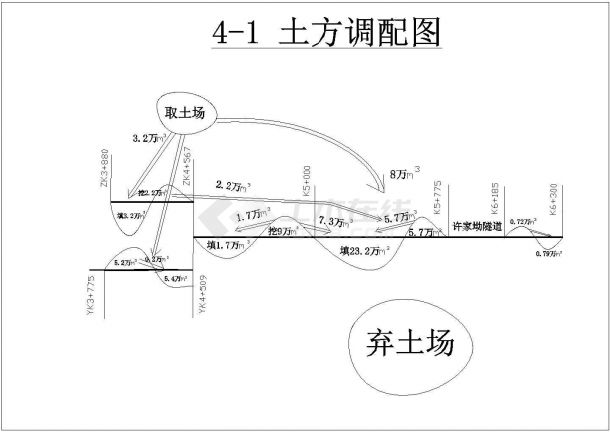 湖南省怀化至新晃高速公路某段路基工程石方开挖爆破方案-图一