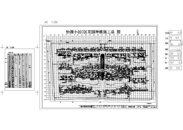 杭州某地蒲城怡园园林全套设计施工cad图纸（含设计说明）-图一