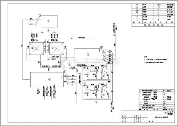 某城市火电厂废水处理CAD规划详图-图二