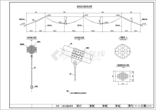 自锚式悬索桥主桥主缆线型节点详图设计-图二