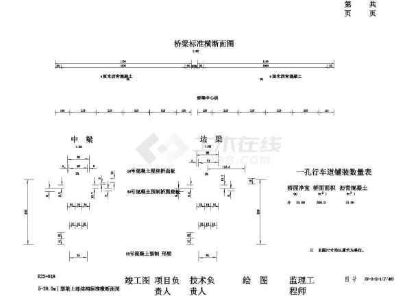 5-30米预应力混凝土Ⅰ形梁桥上部结构标准横断面节点详图设计-图二