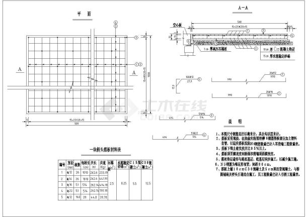 10米简支空心板桥头搭板钢筋布置节点详图设计-图一