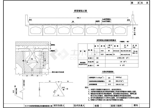 空心板桥上部铺装铰缝节点详图设计-图一