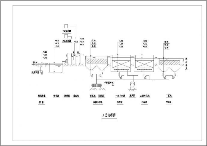 某造纸厂废水处理设计图cad施工图设计_图1