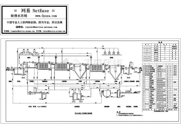 污水处理工艺流程图 (1)cad施工图设计-图一