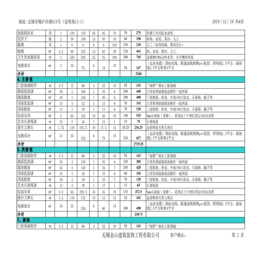 某家装88平方小户型设计预算模板-图二