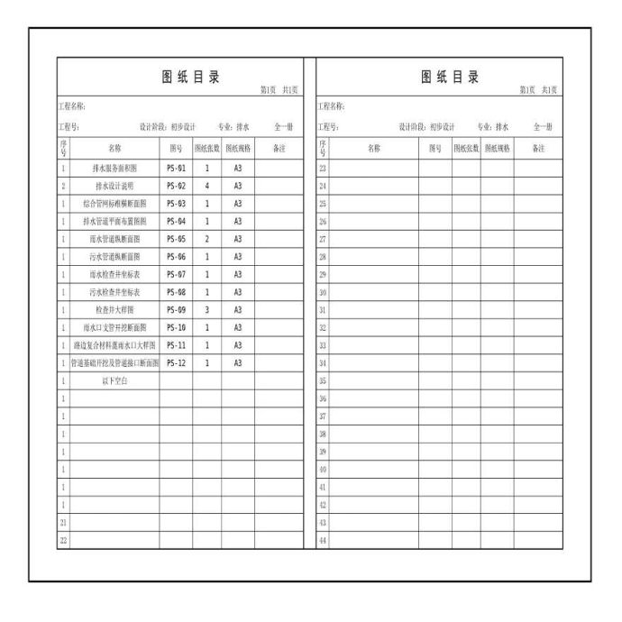 24m宽市政道路排水工程设计套图（12张）_图1