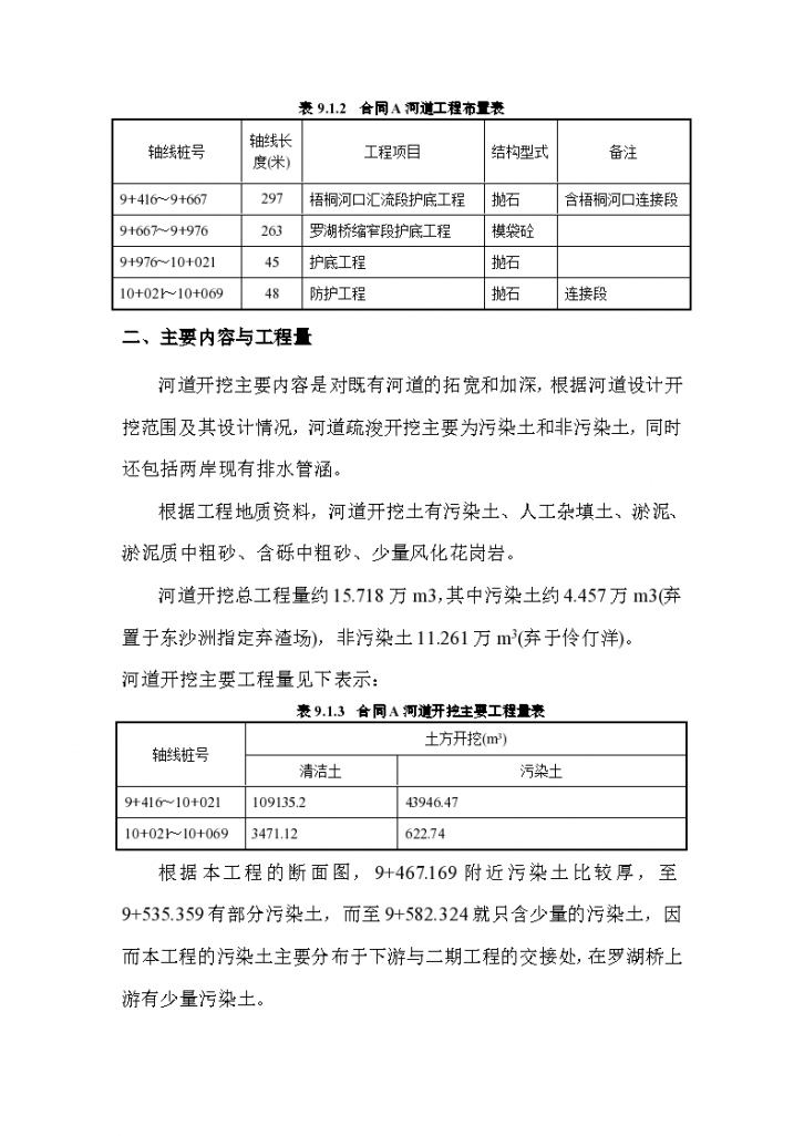 深圳河第三期工程施工设计方案-图二