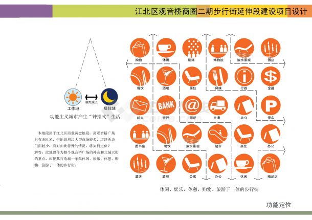 重庆步行街延伸段CAD套图-图二