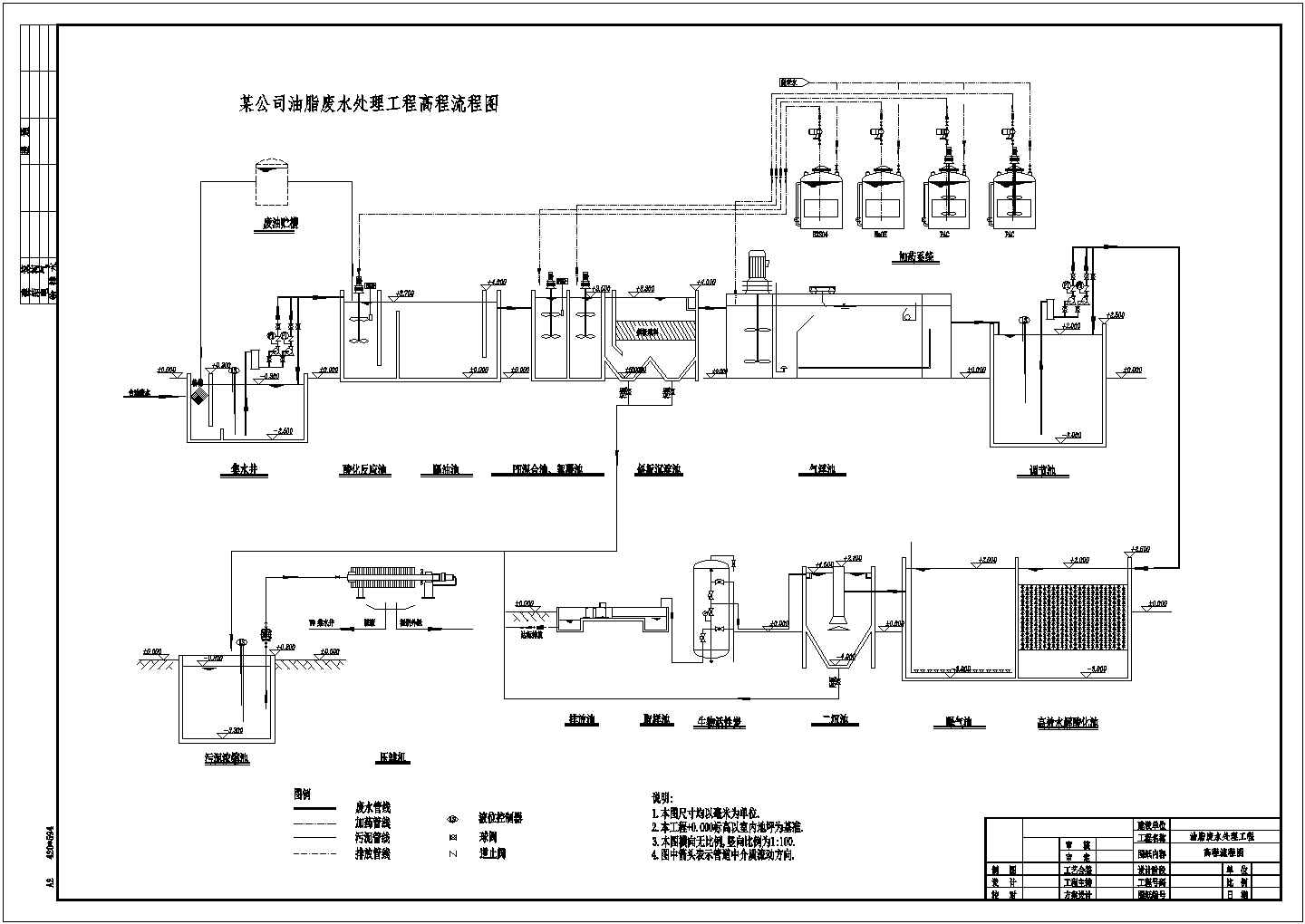 某公司油脂废水处理工程流程图cad施工图设计
