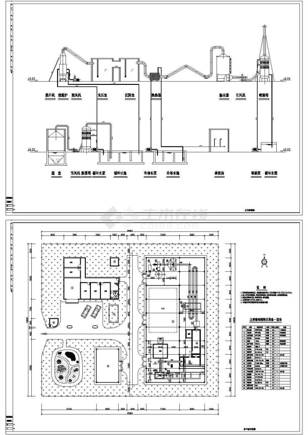 某一万吨金属铜冶炼废气处理图cad施工图设计-图一