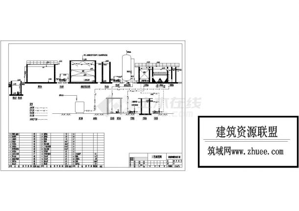 垃圾渗滤液处理 工程图cad设计图-图一