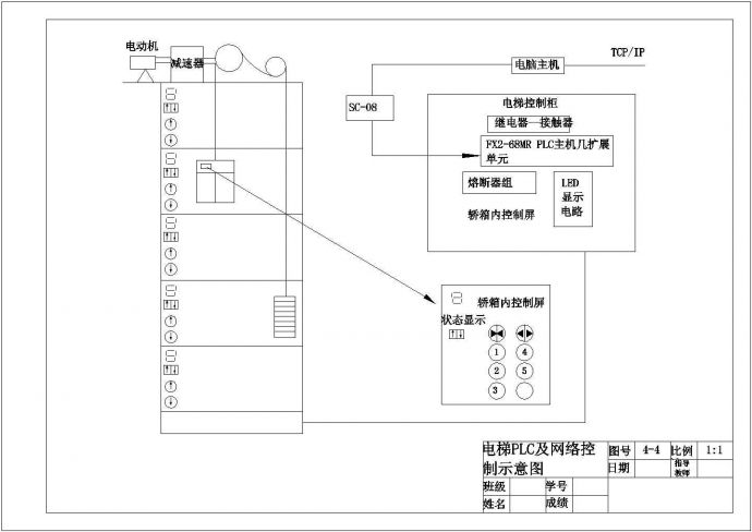 电梯PLC及网络详细CAD控制图_图1