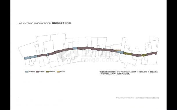 [北京]工厂街道景观设计方案-图二
