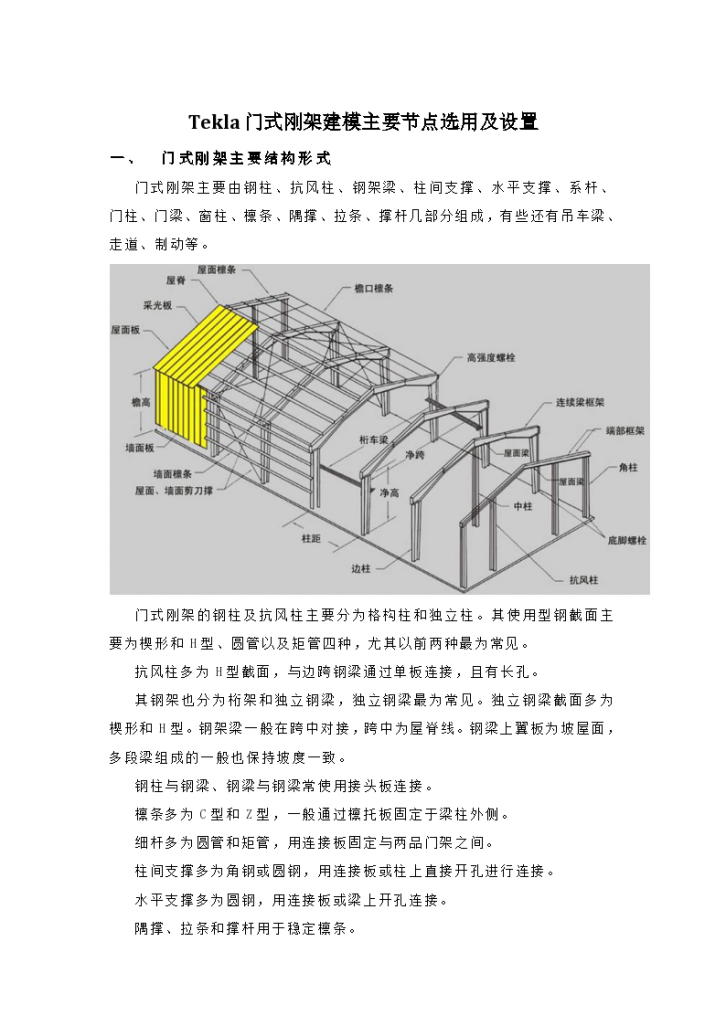 Tekla门式钢架建模主要节点选用及设置-图一