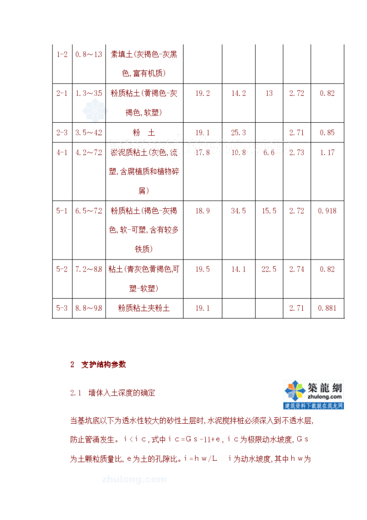 ＳＭＷ工法在顶管工程中的应用-图二