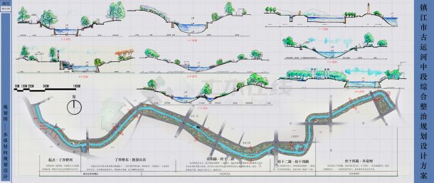 镇江古运河中段综合整治景观设计方案（二）-图一