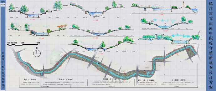 镇江古运河中段综合整治景观设计方案（二）_图1