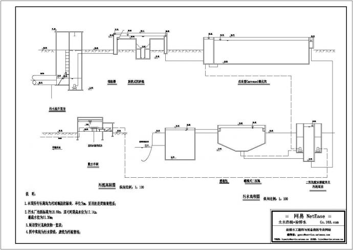 污水厂工艺流程图（某甲级院设计）_图1