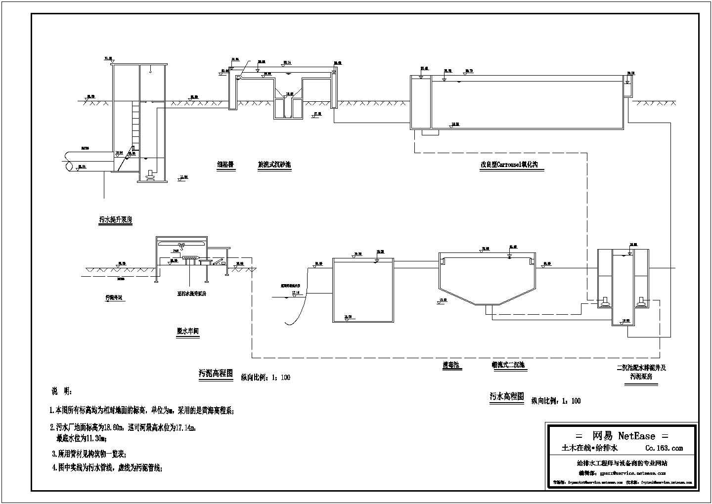 污水厂工艺流程图（某甲级院设计）