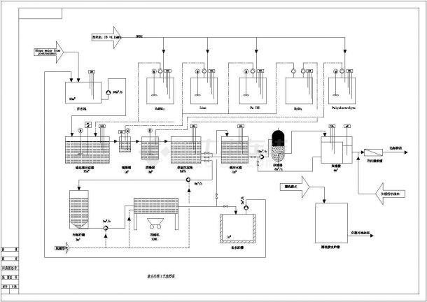 某工厂含铬废水处理流程图.（某甲级院设计）-图一