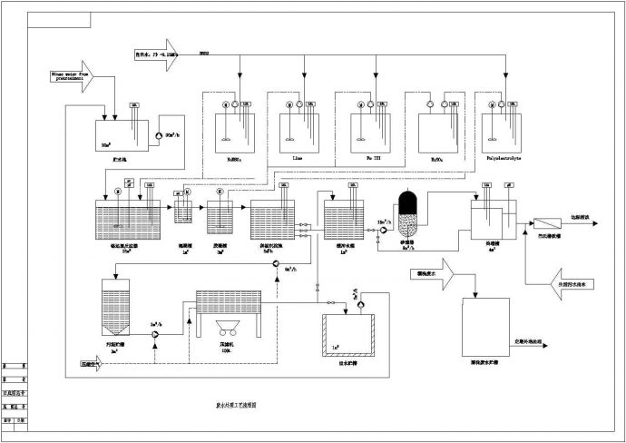 某工厂含铬废水处理流程图.（某甲级院设计）_图1