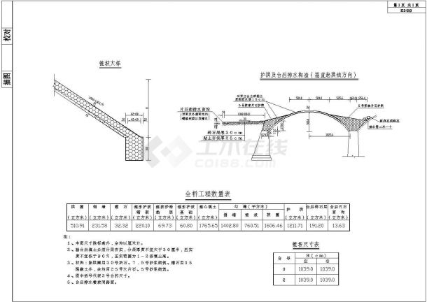 某桥梁工程-拱桥设计cad全套施工图（甲级院设计）-图二